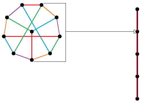 Universe structure proposal I.png