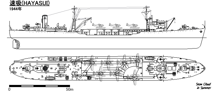 Тип 15 no 53. IJN hayasui. IJN Carriers. Корабль поддержки эсминцев. Корабль в доке рисунок.