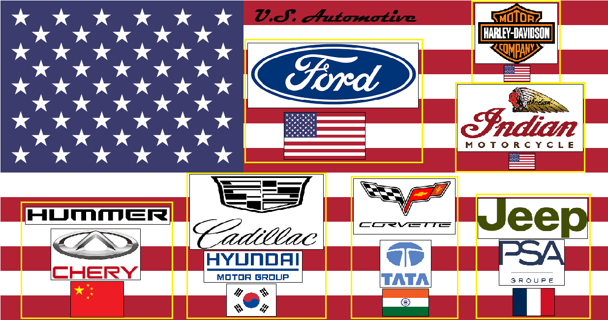 US Automotive.png