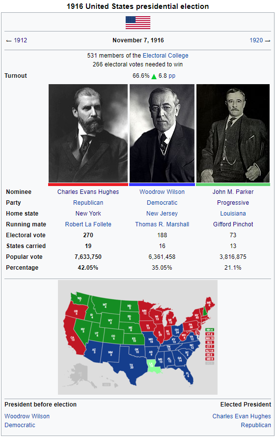 us elections 1916.png