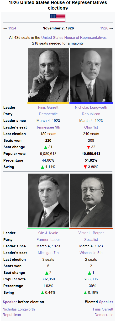 US House Election (1926).png