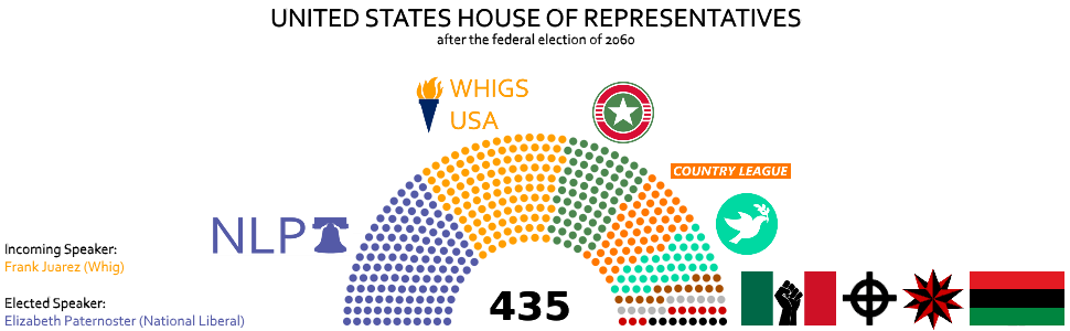 US House.png
