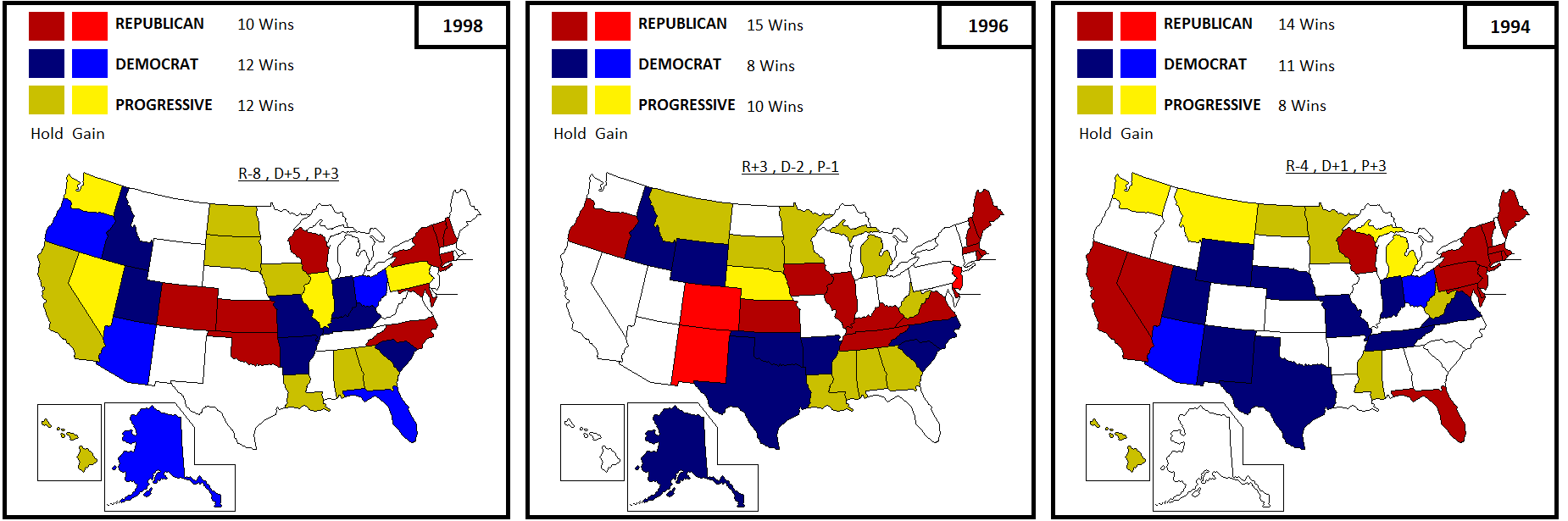 us senate election 1998.png