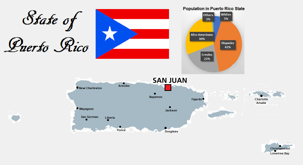 US State of Puerto Rico.png