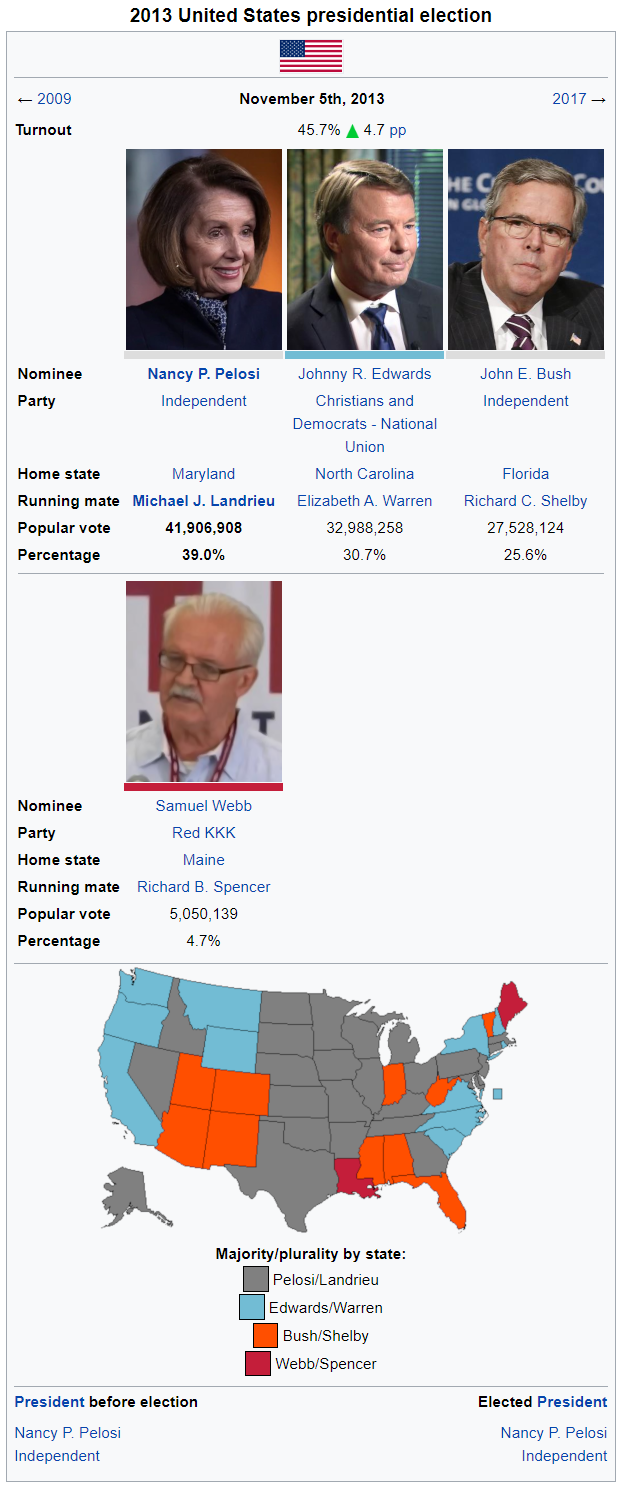 US wikibox 2013.png