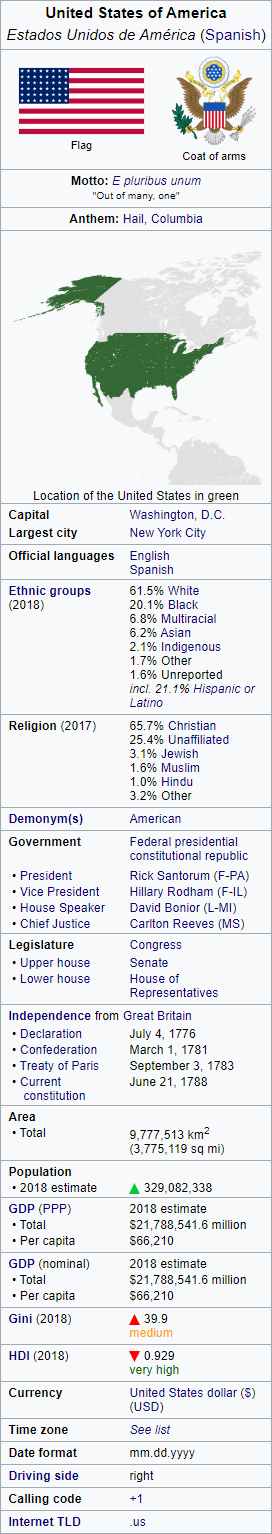 us wikibox.png