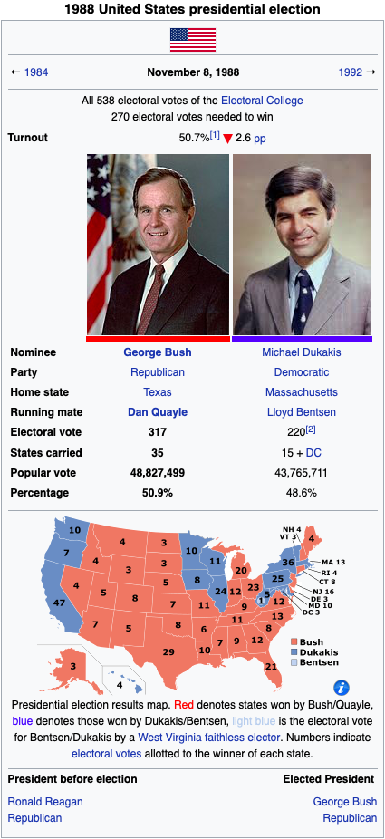 USPresidentialElection1988.png