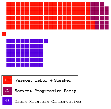 Vermont General Assembly.png
