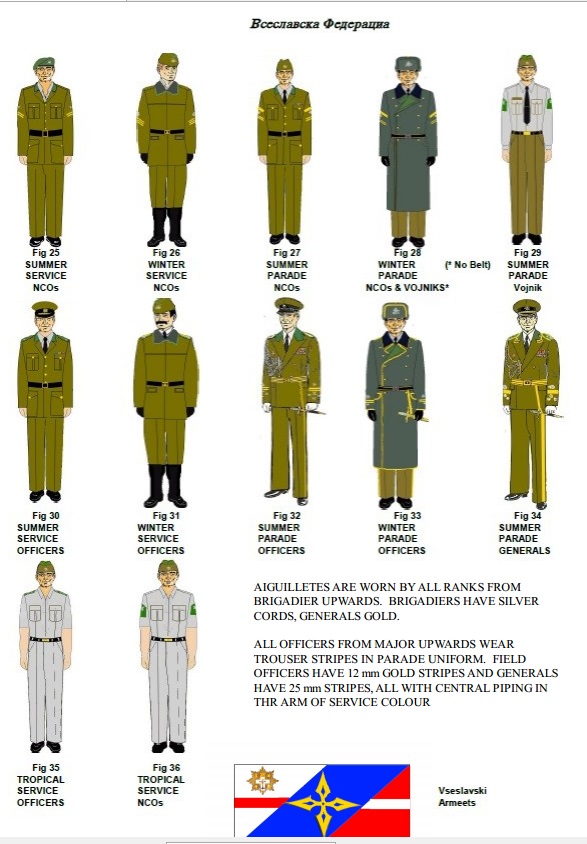 VF Army Uniforms.jpg