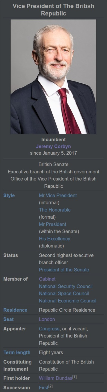Vice President of The British Republic.jpg
