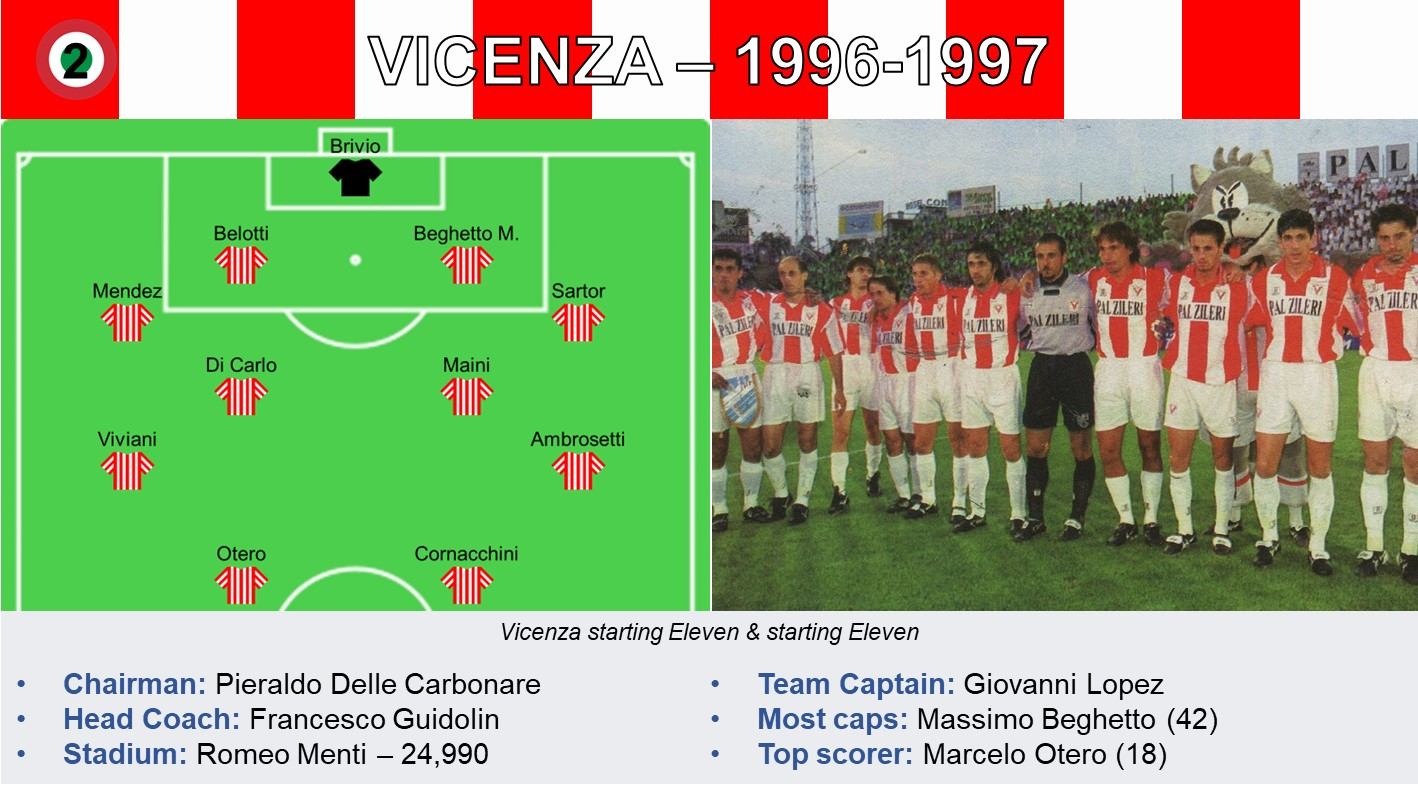 Vicenza 96-97.jpg