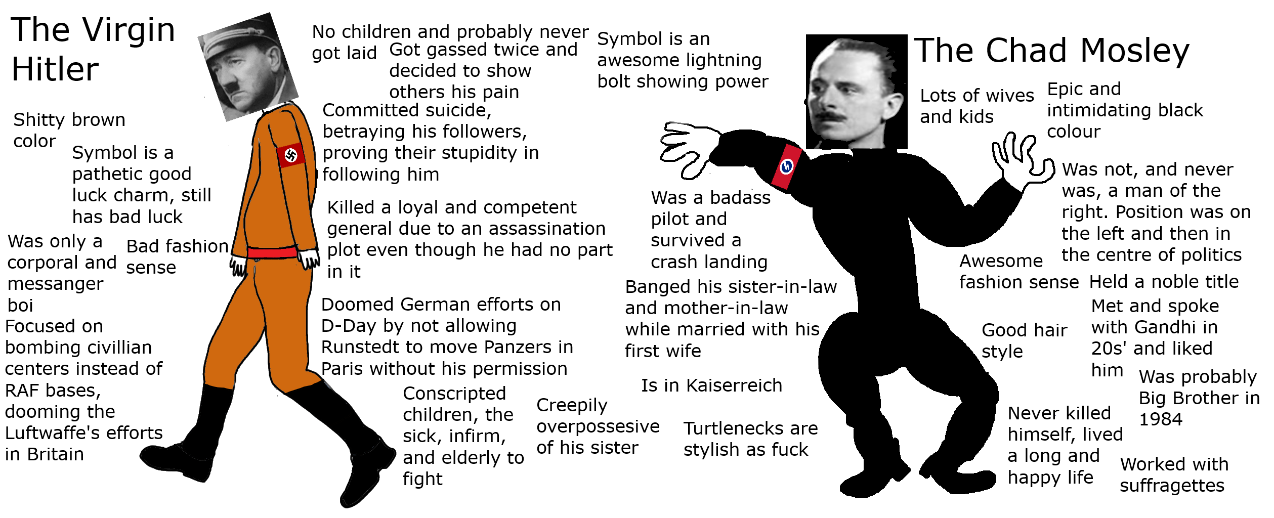Virgin Hitler vs Chad Mosley.png