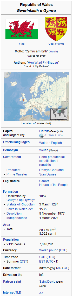 Wales.PNG