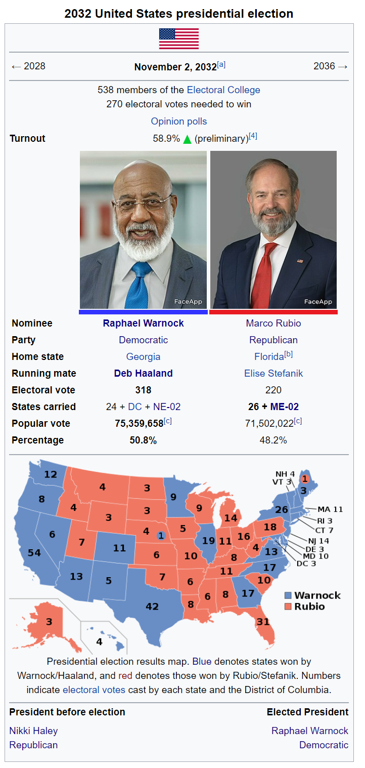 Warnock 2032 Election (Compressed).png