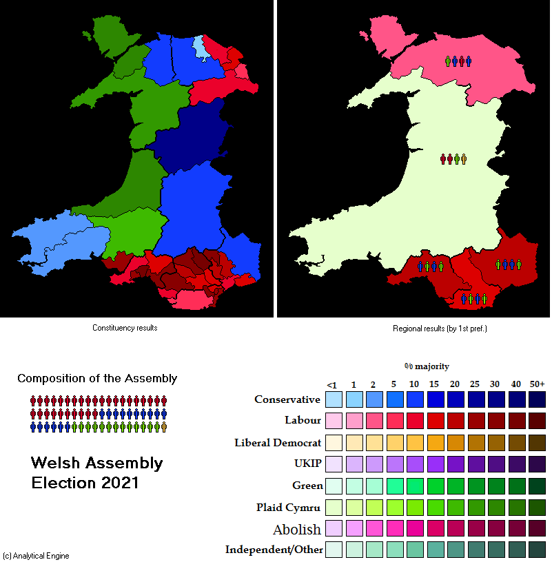 Welsh Election 2021.png