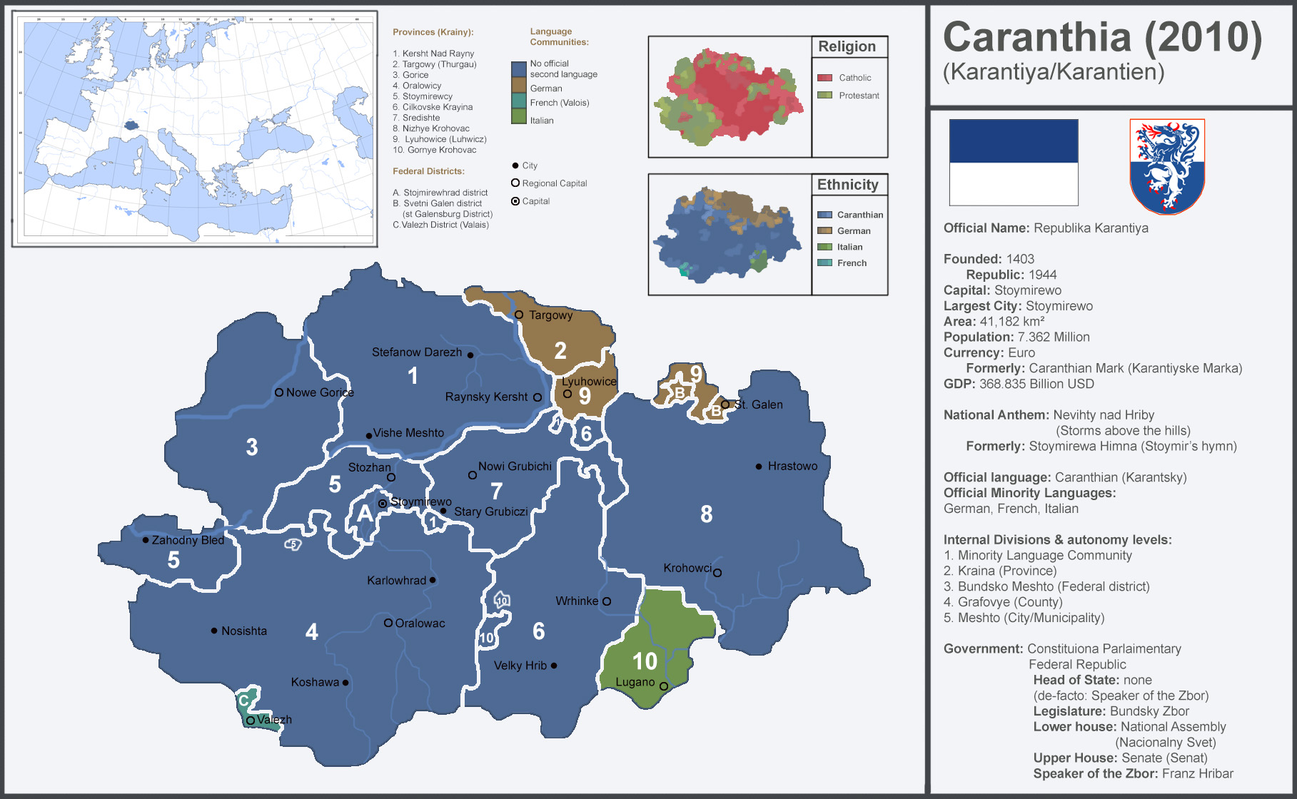 West Caranthia - Alpine Slavs Map1.jpg