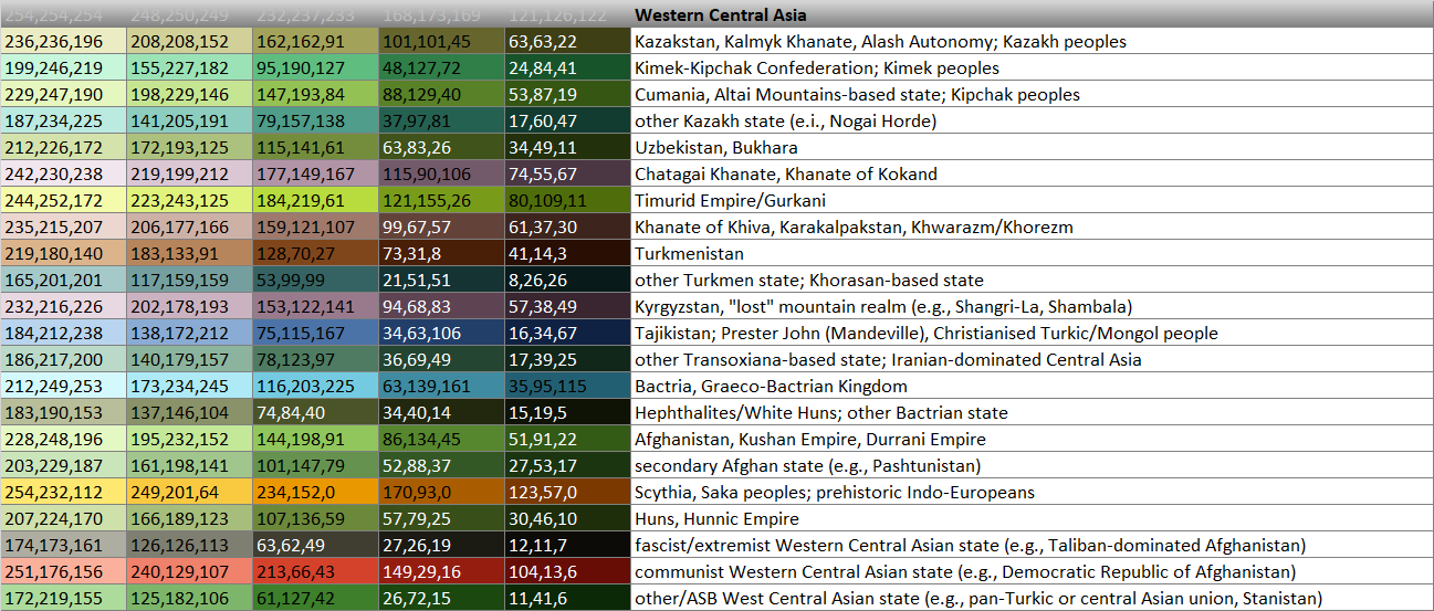 west central asia preview.png