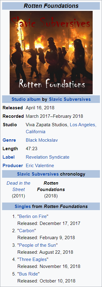 Wikibox Album.png