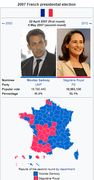 wikibox for france.PNG