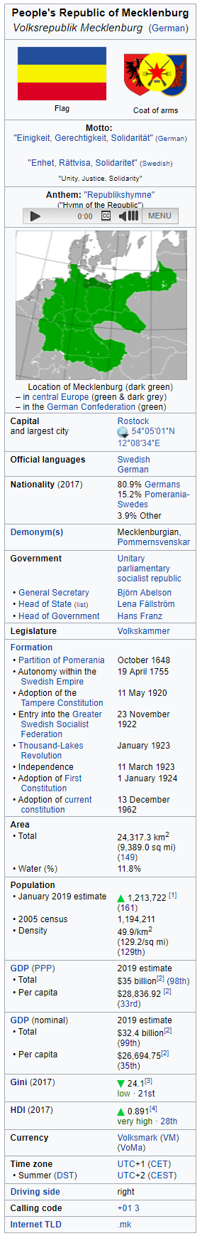 Wikibox for Meck.png