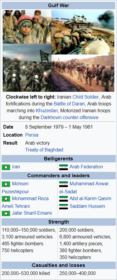 Wikibox Gulf War.png