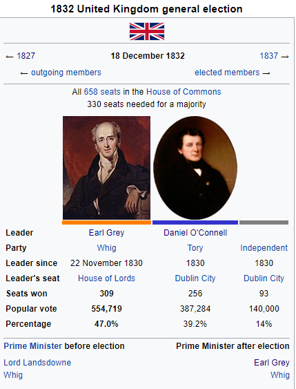 wikibox.PNG