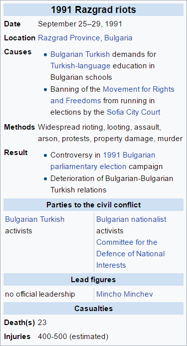 wikiboxrazgrad.png