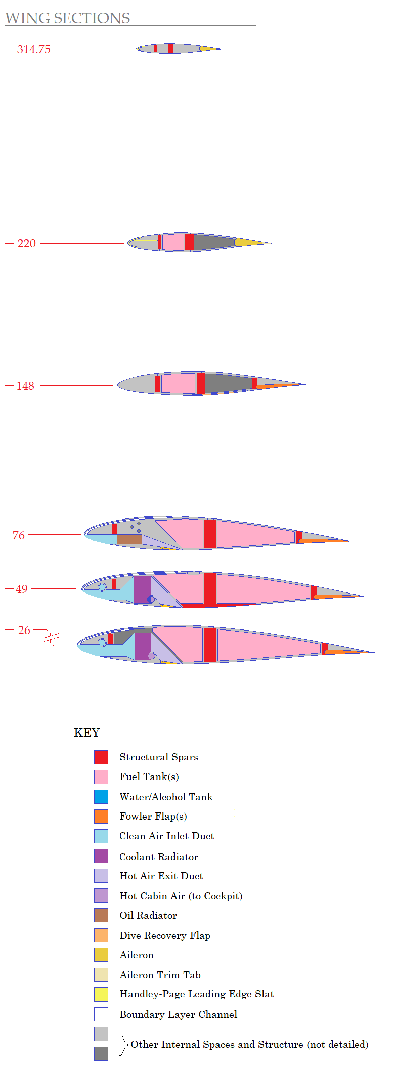 XP-81A-WingXs.png