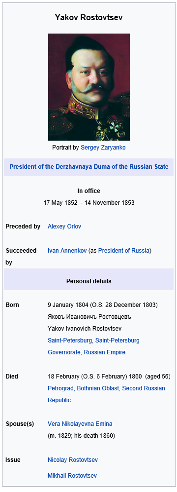 yakov rostovtsev 1.png