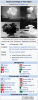 Infobox Atomic Bombings of Yom Kippur.png