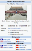 Infobox Chinese Reunification War.png