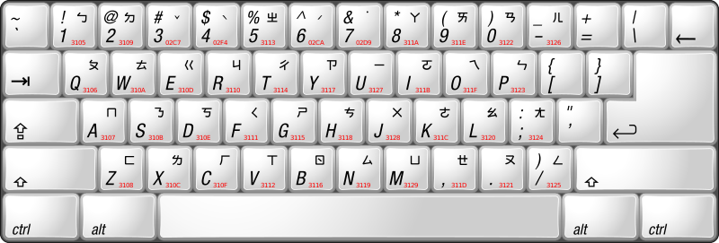 800px-Keyboard_layout_Zhuyin.svg.png