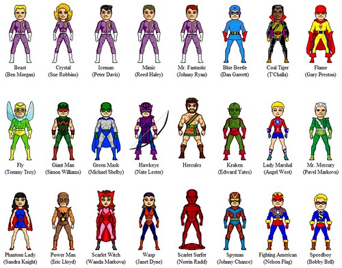 Marvel-Microheroes Wiki  Marvel, Comic book movies, Marvel superheroes