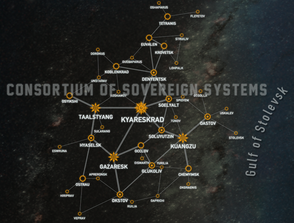 consortium_of_sovereign_systems_by_rvbomally-d80fh5m.png