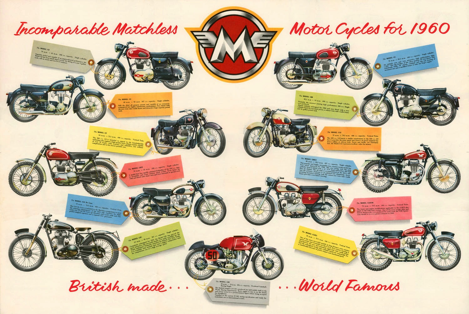 Matchless-Motorcycle-Poster.jpg