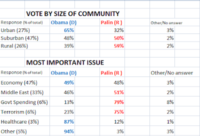 Expit%2Bpoll%2Bpt%2B4.png