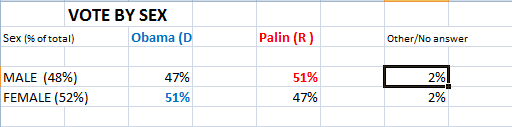 Virginia%2BExit.xlsx