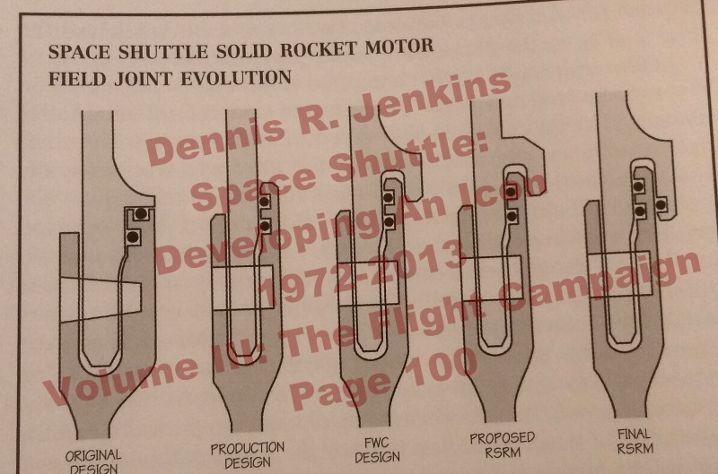 Solid_Motor_Designs.jpg