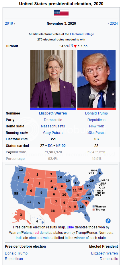 2020%20Election%20Wikibox%20Warren%20Wins_zps50ojmgbs.png