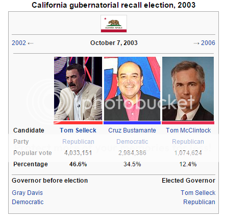 Selleck%202003%20California%20governor_zpskp9oni3m.png