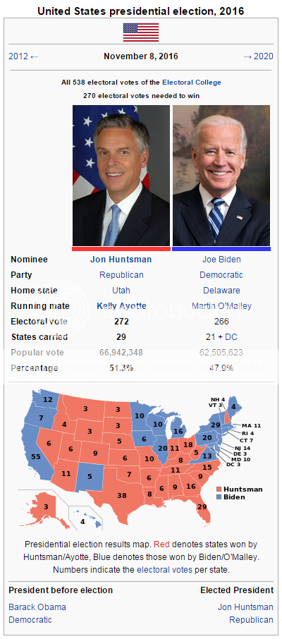 2016PresidentialElection_zps31994e66.png