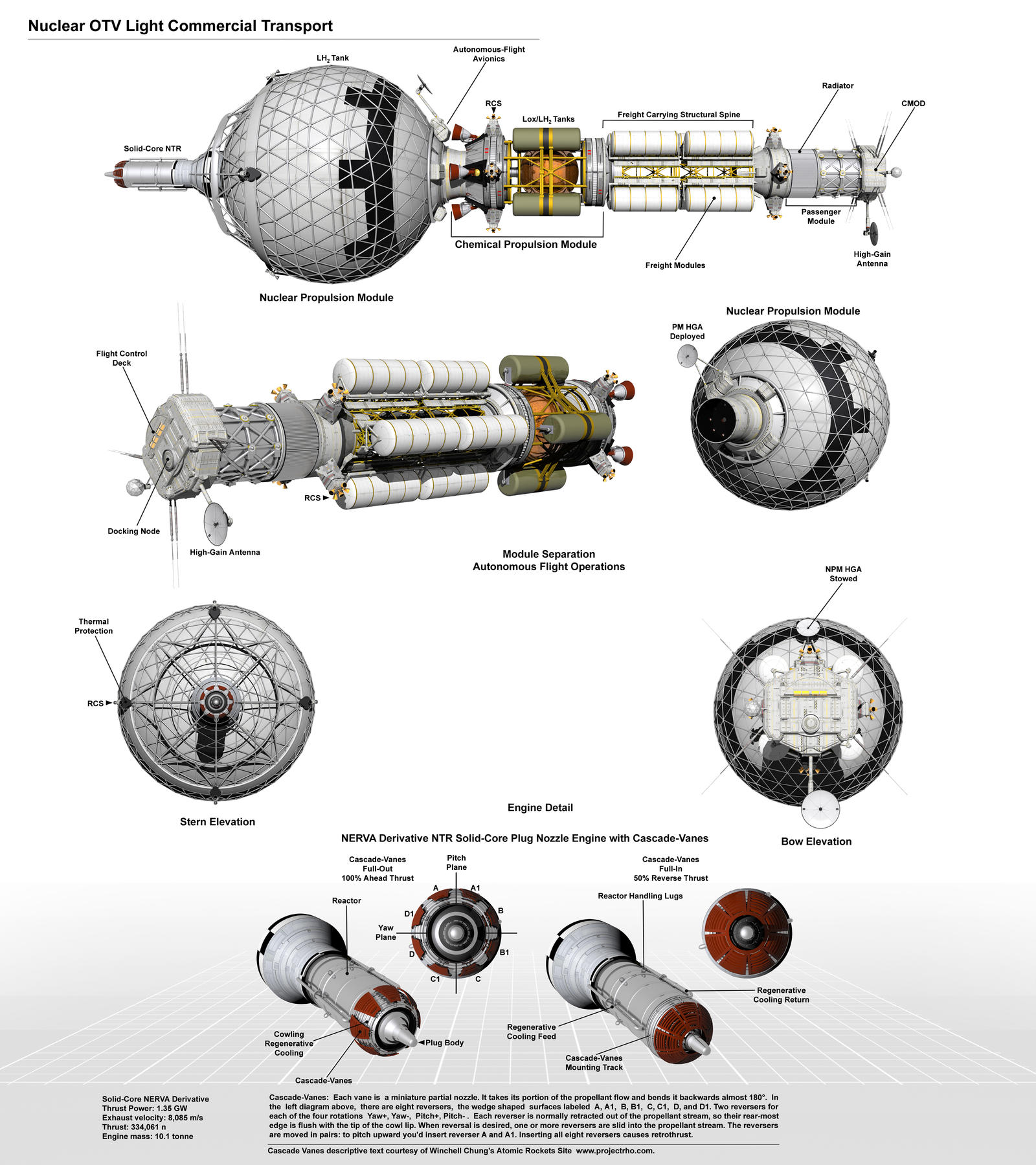 nuclear_otv_commercial_transport_diagram_by_william_black-d7t045c.jpg