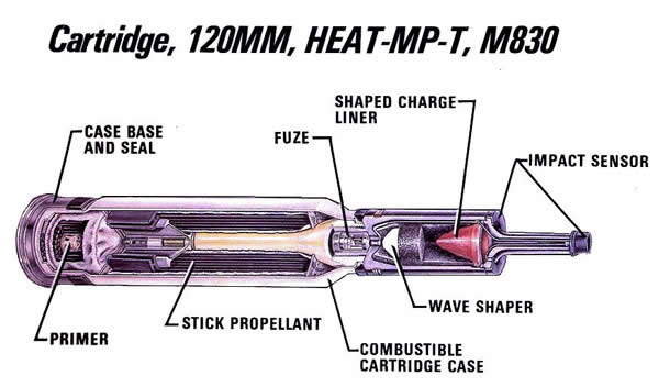 ORD_M830_HEAT_120mm_lg.jpg