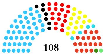 bundesrat_election_results_2016_by_jjohnson1701-dap5ust.png