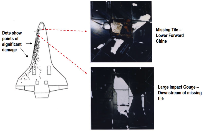 STS-27-damageplot.jpg