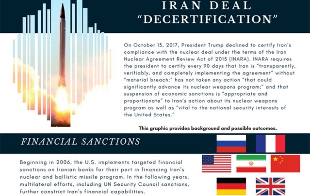 decertificationinfographicthumbnail-639x405.jpg