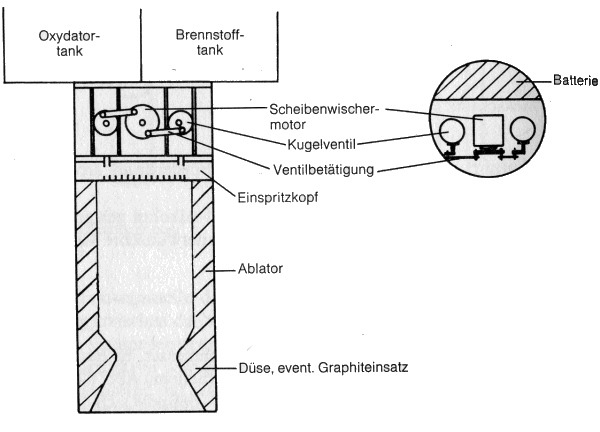 otrag-triebwerk1.gif