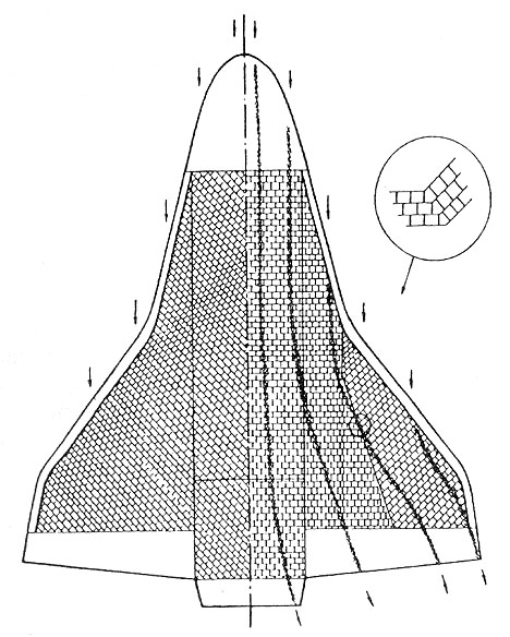 organisation-tuile-dessous-grand.jpg