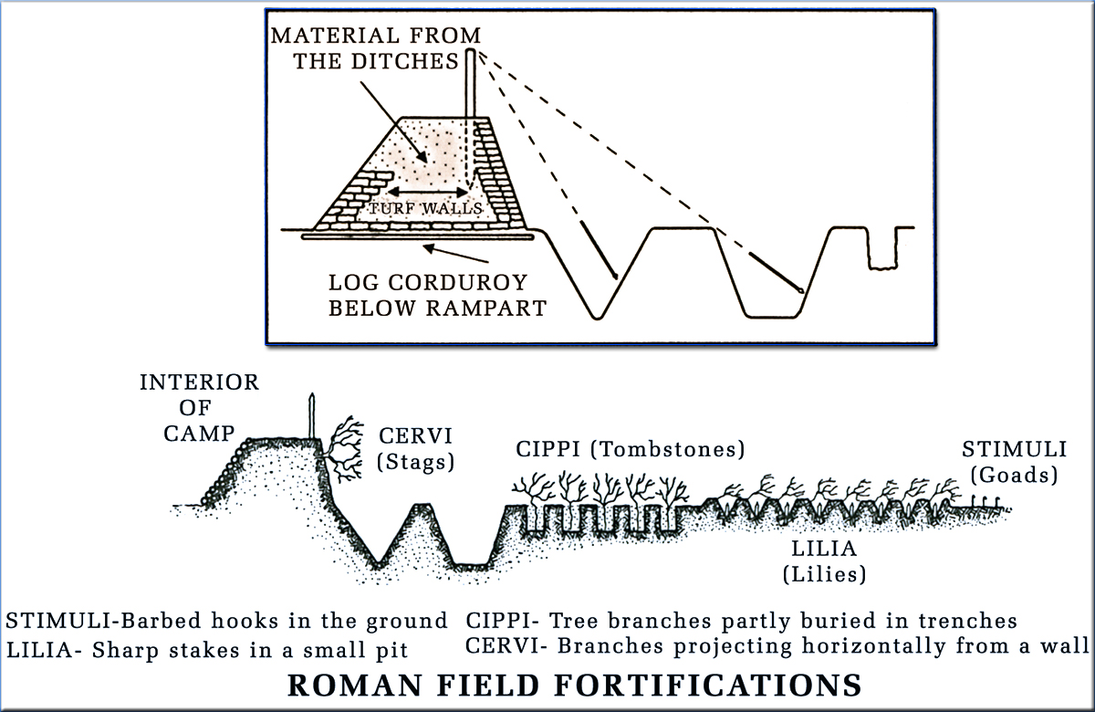 roman_field_fortifications.jpg
