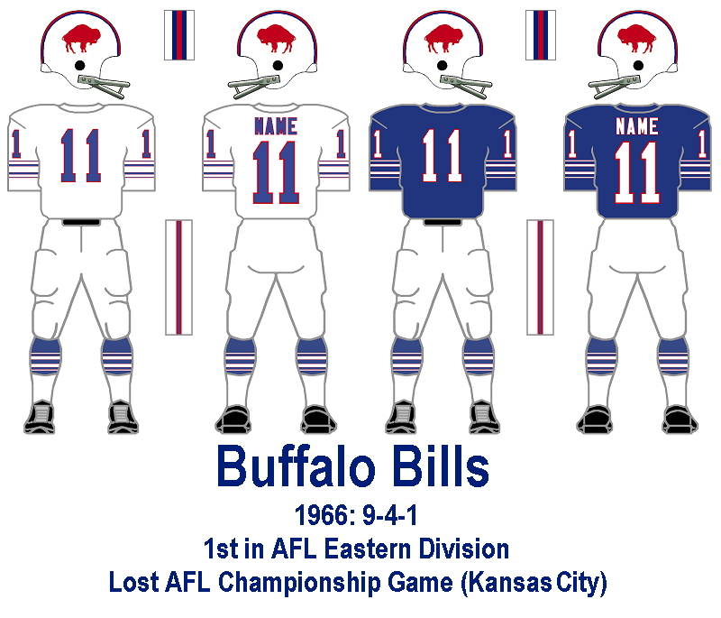 1966_Buffalo.png